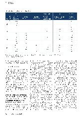 Vorschauseite 6: Zur Notwendigkeit einer Finanzreform der Pflegeversicherung jenseits der „kleinen Pflegereform“ des GPVG