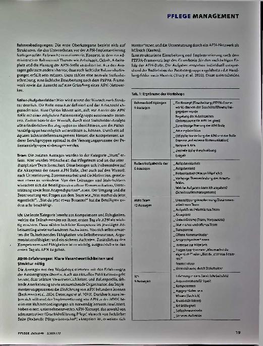 Vorschauseite 3: Der erste Tag als Advanced Practice Nurse