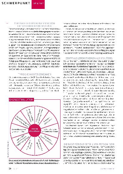 Vorschauseite 3: Altes Thema, neuer Ansatz