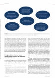 Vorschauseite 3: Welche Bedeutung hat die Gesundheitskompetenz der Betreuungskräfte für die Gesundheit von Menschen mit geistiger Behinderung?