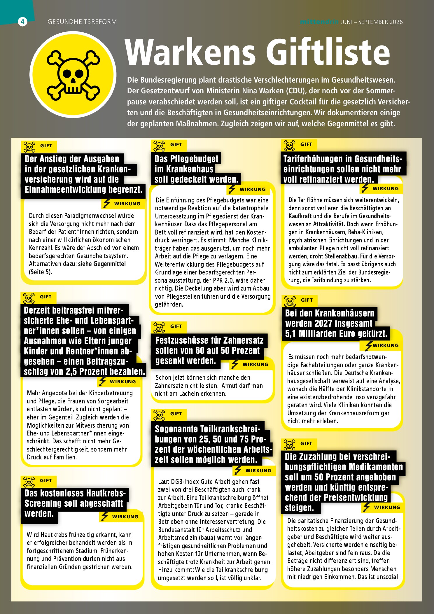 Vorschauseite 4: Mittendrin. Die Fachbereichszeitung, Nr. 16: Juni–September 2026