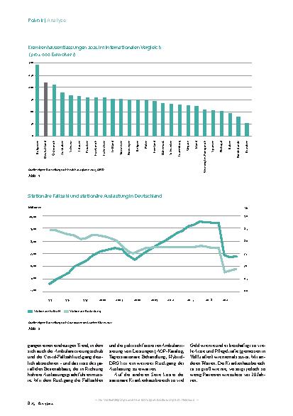 Vorschauseite 2: Krankenhausstrukturen Dokumentation des stationären Produktivitätsverlusts