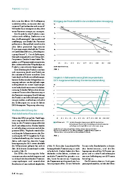 Vorschauseite 4: Krankenhausstrukturen Dokumentation des stationären Produktivitätsverlusts