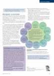 Vorschauseite 2: Community Health Nursing: Ein neues Berufsprofil in der Pflege