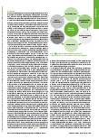 Vorschauseite 2: Berufsidentität der Ergotherapie in der ambulanten Praxis – Eine qualitative Studie mittels problemzentrierter Leitfadeninterviews