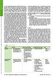 Vorschauseite 3: Berufsidentität der Ergotherapie in der ambulanten Praxis – Eine qualitative Studie mittels problemzentrierter Leitfadeninterviews