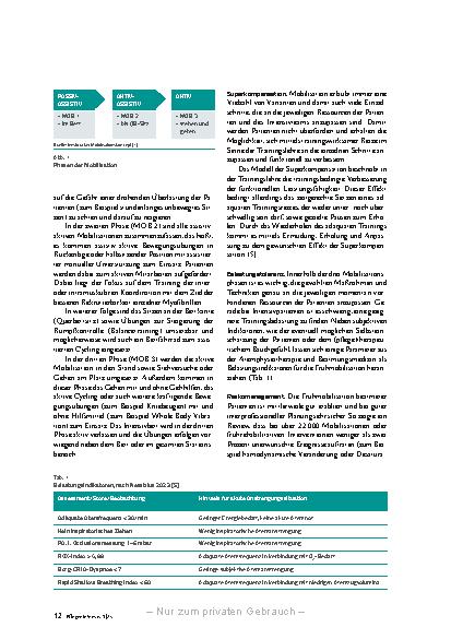 Vorschauseite 3: Mit Bewegung zurück in die Spur Frühmobilisation als Delirtherapie