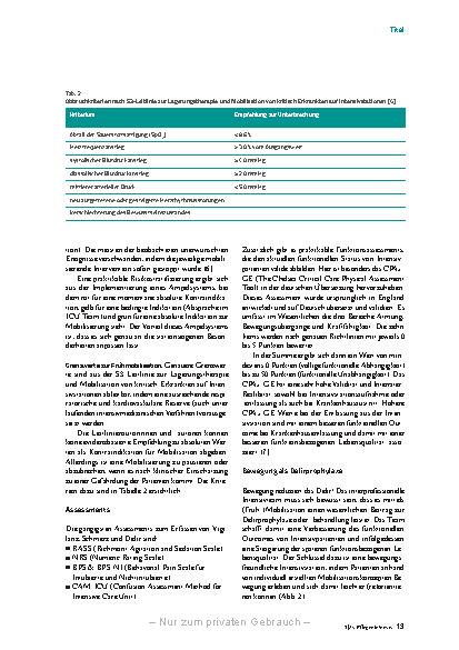 Vorschauseite 4: Mit Bewegung zurück in die Spur Frühmobilisation als Delirtherapie