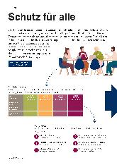 Vorschauseite 1: Gewaltprävention? Leitungssache!