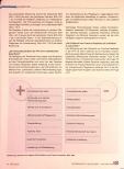Vorschauseite 3: Praktische Readiness in der Pflegefachassistenz