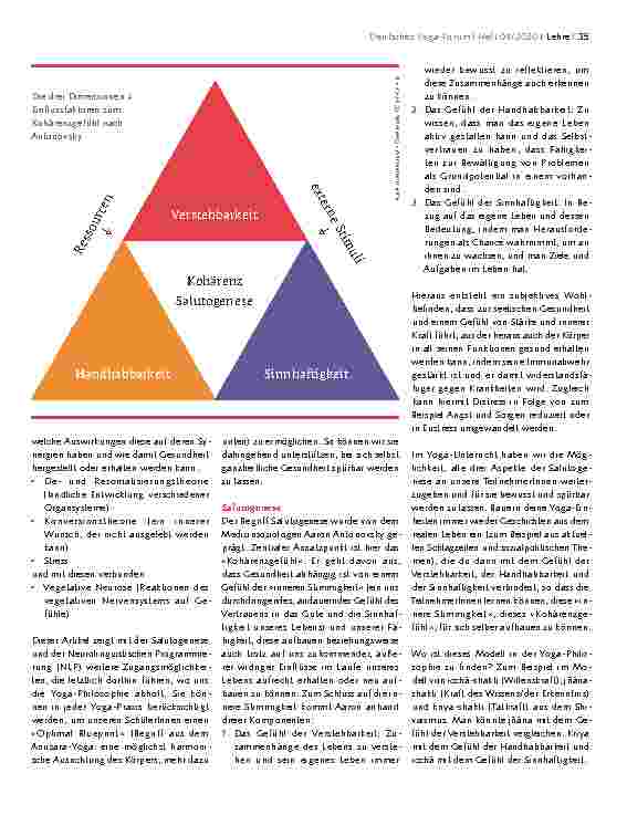 Vorschauseite 2: Yoga und Psychosomatik