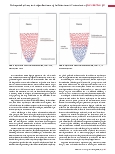 Vorschauseite 4: Diskrepanzen in der Erythrozyten-Antigen-Bestimmung bei Patienten mit Vortransfusionsuntersuchung anhand eines In-vitro-Modells