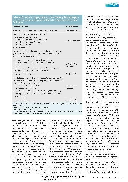 Vorschauseite 2: Update zur Therapie der diabetischen Fußinfektion