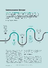 Vorschauseite 1: Gemeinsamer Nenner