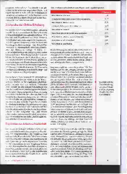 Vorschauseite 2: Arbeitszufriedenheit: Welche Faktoren sind wichtig? Eine Befragung von Physiound Ergotherapeuten
