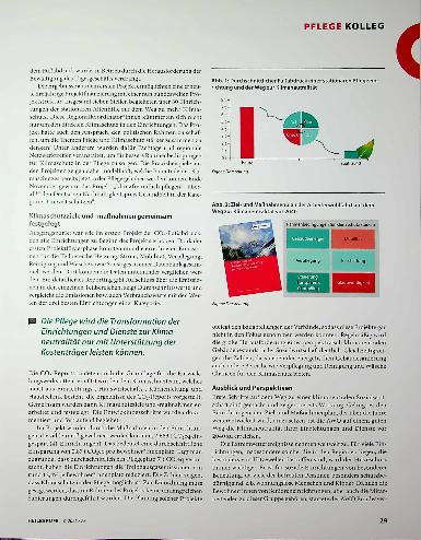 Vorschauseite 2: Klimafreundlich pflegen