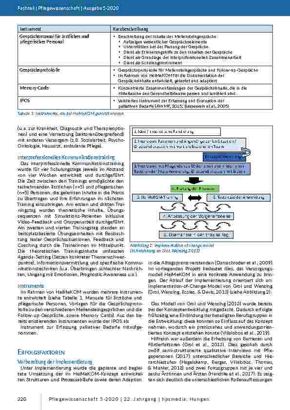 Vorschauseite 4: Erfahrungen mit der Implementierung eines interprofessionellen, strukturierten Kommunikationskonzeptes (Arzt-Pflege-Tandem) bei begrenzter Prognose im klinischen Setting