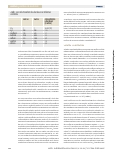 Vorschauseite 2: Die klimafreundliche NaCO2se