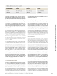 Vorschauseite 3: Die klimafreundliche NaCO2se