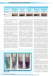 Vorschauseite 3: Validierung einer Reinigungsmethode für da Vinci XI Robotik-Instrumente mit Hilfe von Tests zur Restproteinbestimmung