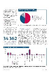 Vorschauseite 2: "Generalistik in Zahlen"