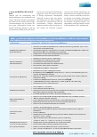 Vorschauseite 2: Nosokomiale Infektionen: Epidemiologie, Erregerspektrum und Neues zur Prävention
