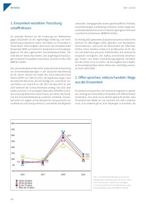 Vorschauseite 2: Politisches Vorgehen gegen Einsamkeit