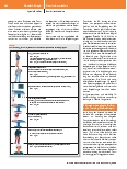 Vorschauseite 2: Update Querschnittsleitlinie zur Therapie mit Blutkomponenten und Plasmaderivaten 2020: Was gibt es beim Thema Erythrozyten Neues für den Anästhesisten?
