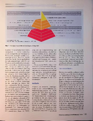 Vorschauseite 2: Partizipation im studentischen Gesundheitsmanagement: Förderfaktoren und Sanieren der Mitbestimmung Studierender