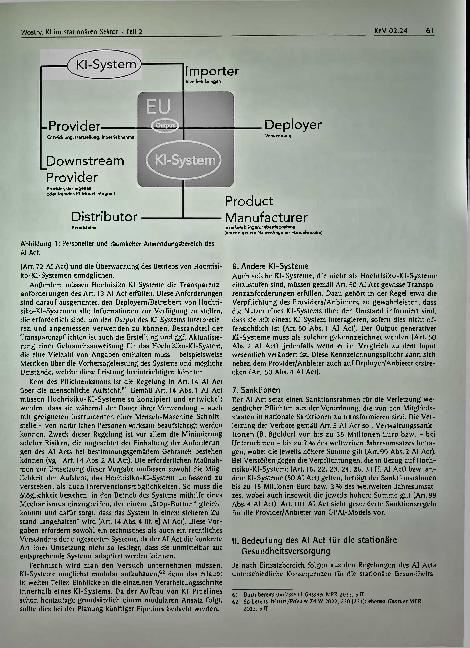 Vorschauseite 5: Künstliche Intelligenz in der stationären Versorgung und Forschung - Teil 2