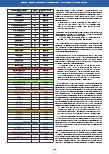Vorschauseite 5: Integrierte Palliativbetreuung Tirol (IPB) aus der Perspektive pflegender Angehöriger