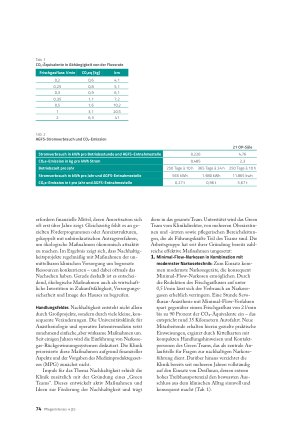 Vorschauseite 3: Grün denken