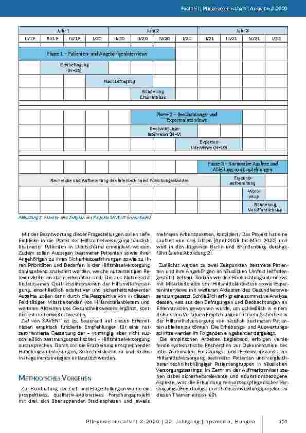 Vorschauseite 6: Sicherheitsdimensionen in der Hilfsmittelversorgung häuslich beatmeter Patienten (SAVENT) – Studienprotokoll