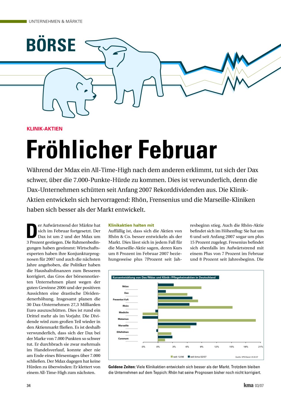 Vorschauseite 1: Fröhlicher Februar