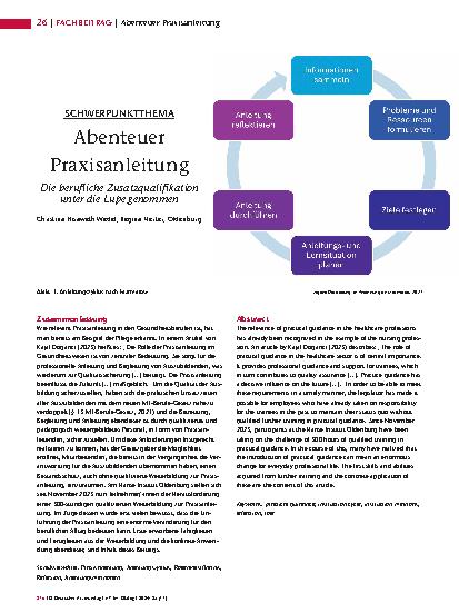 Vorschauseite 1: Abenteuer Praxisanleitung