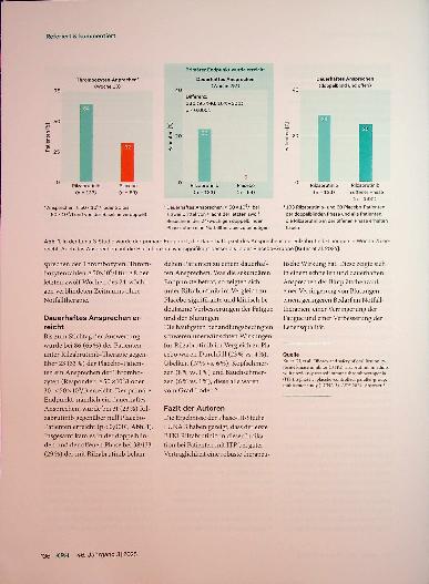 Vorschauseite 2: Rilzabrutinib punktet in Phase-Ill-Studie