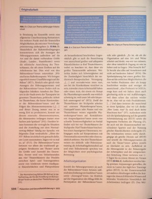 Vorschauseite 5: Arbeitsfähigkeit von professionellen Bühnentänzer*innen: eine qualitative Erhebung von Chancen und Herausforderungen
