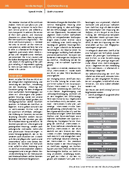 Vorschauseite 2: Zertifikat „Intensivmedizin“ der Deutschen Gesellschaft für Anästhesiologie und Intensivmedizin – ein Update