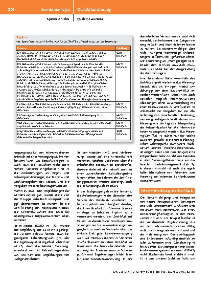 Vorschauseite 6: Zertifikat „Intensivmedizin“ der Deutschen Gesellschaft für Anästhesiologie und Intensivmedizin – ein Update
