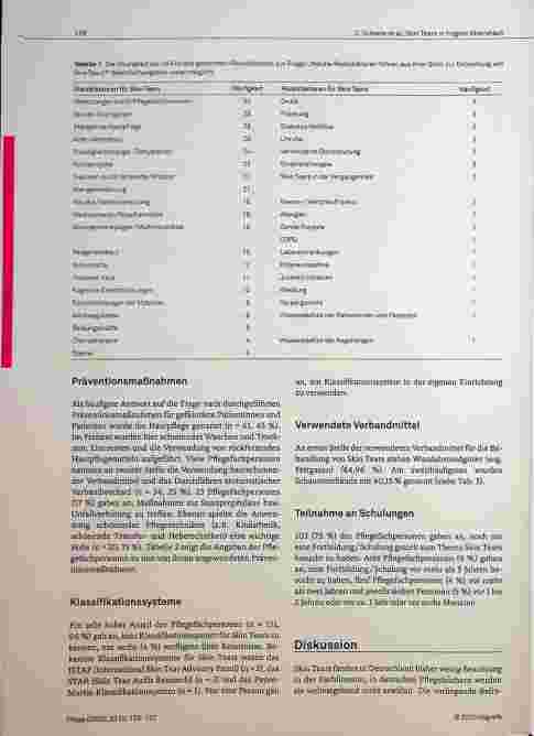 Vorschauseite 6: Querschnittsstudie zu Skin Tears in fragiler Altershaut: Pflegedefizite bei einer häufigen Problematik in Deutschland.
