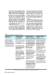 Vorschauseite 5: KLINISCHE PFLEGE BRAUCHT AKADEMISCHE QUALIFIKATION