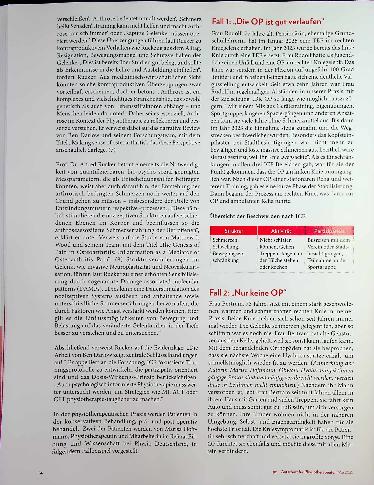 Vorschauseite 4: Die Kunst, Schmerzen zu lindern Chirurgische Eingriffe bei Arthrose sind nicht zwingend notwendig