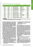 Vorschauseite 4: Occupational Well-Being im Alter – Eine qualitative Interviewstudie zur Rolle von Betätigung für das Wohlbefinden