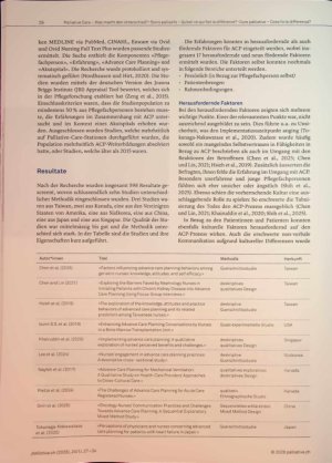 Vorschauseite 2: Advance Care Planning im Akutspital: Was beeinflusst dessen Umsetzung?