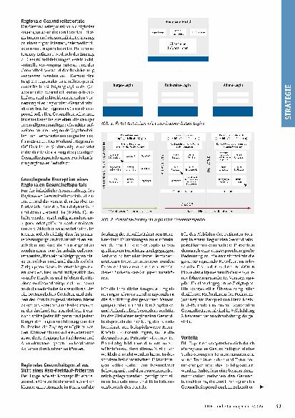 Vorschauseite 2: Regionale Gesundheitsportale: Digitalisierung der Gesundheitsversorgung am Beispiel von Herz-Kreislauf-Erkrankungen
