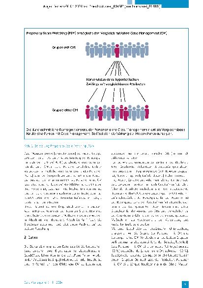 Vorschauseite 2: Die Wirksamkeit des Case Managements in der beruflichen Reintegration