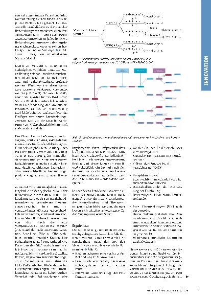 Vorschauseite 2: Effizienzsteigerungen im Krankenhaus durch Tagesbehandlungen. Die Rolle medizinischer Innovationen am Beispiel von nahtbasierten Gefäßverschlusssystemen.