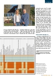 Vorschauseite 4: Ausgezeichnet: Bochumer Tierpark arbeitet mit Würgeschlangen und Vogelspinnen.