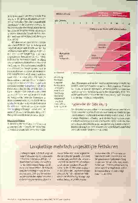 Vorschauseite 4: Gutes Gedeihen mit Formula