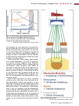 Vorschauseite 2: Die Protonentherapie im Wandel der Zeit